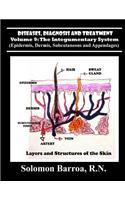 Diseases, Diagnosis and Treatment