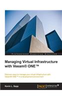 Managing Virtual Infrastructure with Veeam® ONE™