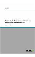 Systematische Darstellung und Einordnung der Methoden der Datenanalyse: (German)