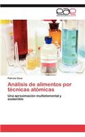 Analisis de Alimentos Por Tecnicas Atomicas