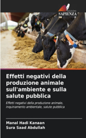 Effetti negativi della produzione animale sull'ambiente e sulla salute pubblica