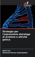 Strategie per l'espressione eterologa di proteine e attività genica