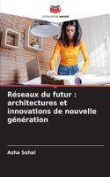 Réseaux du futur