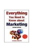 Everything You Need to Know about Marketing