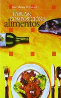 Tabla de composicion de alimentos. Quinta Edicion