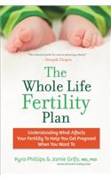 Whole Life Fertility Plan PB