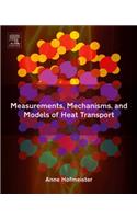 Measurements, Mechanisms, and Models of Heat Transport