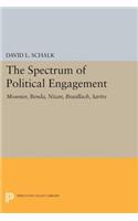 The Spectrum of Political Engagement