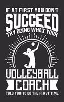 If At First You Don't Succeed Try Doing What Your Volleyball Coach Told You To Do The First Time