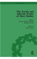 The Novels and Selected Works of Mary Shelley Vol 2