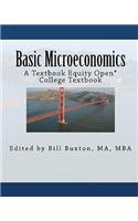 Basic Microeconomics