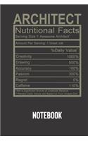 architect nutritional facts
