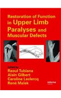 Restoration of Function in Upper Limb Paralyses and Muscular Defects