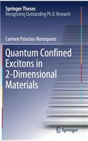 Quantum Confined Excitons in 2-Dimensional Materials