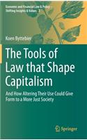 Tools of Law That Shape Capitalism