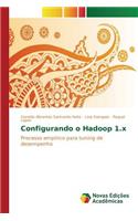 Configurando o Hadoop 1.x