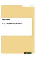 Concept of Value at Risk (VaR)