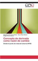 Concepto de derivada como razón de cambio
