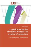 La Performance Des Structures d'Appui ? La Cr?ation d'Entreprises