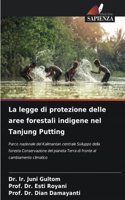 legge di protezione delle aree forestali indigene nel Tanjung Putting