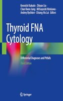 Thyroid Fna Cytology
