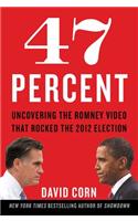 47 Percent