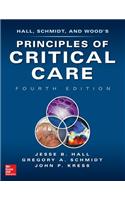 Principles of Critical Care