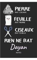 Rien ne bat Dayan - Notes: Noms Personnalisé Carnet de notes / Journal pour les garçons et les hommes. Kawaii Pierre Feuille Ciseaux jeu de mots. Fournitures scolaires, premie