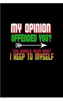 My opinion offended you? you should hear what i keep to myself