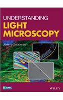 Understanding Light Microscopy