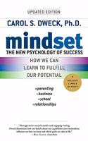 Mindset