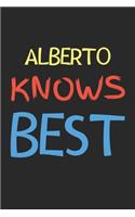 Alberto Knows Best