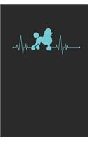Poodle Heartbeat