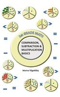 1st Grade Math Comparison, Subtraction and Multiplication Basics