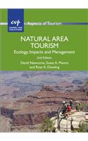 Natural Area Tourism