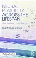 Neural Plasticity Across the Lifespan: How the brain can change