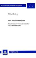 Das Innovationssystem