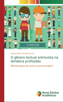 O gênero textual entrevista na temática profissões