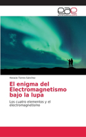 enigma del Electromagnetismo bajo la lupa