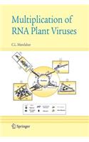 Multiplication of RNA Plant Viruses