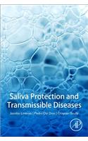 Saliva Protection and Transmissible Diseases