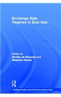 Exchange Rate Regimes in East Asia