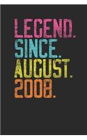 Legend Since August 2008