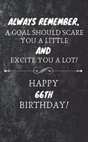 Always Remember A Goal Should Scare You A Little And Excite You A Lot Happy 66th Birthday