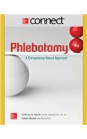 Connect Access Card for Phlebotomy: A Competency Based Approach