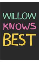 Willow Knows Best