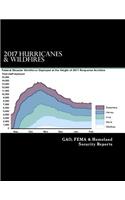 2017 Hurricanes & Wildfires: GAO, FEMA & Homeland Security Reports