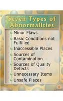 Seven Types of Abnormalities Poster