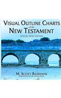Visual Outline Charts of the New Testament