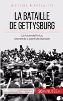 bataille de Gettysburg